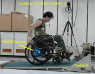 Illustrates experimental setup. Several reflective markers were placed on a participant’s upper extremity and upper trunk to record the position in a global reference frame via a three-dimensional camera system. A participant was asked to push the test wheelchair with a low backrest under 3 degree slope condition.  